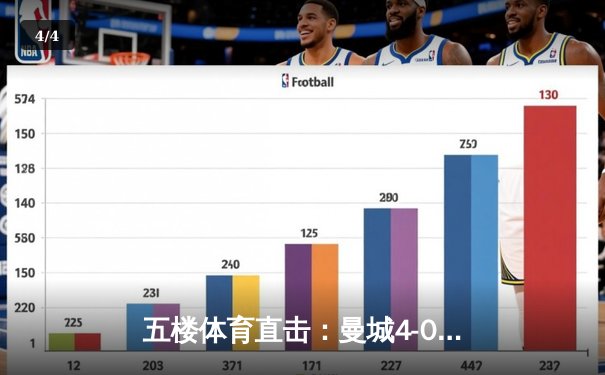 五楼体育直击：曼城4-0横扫皇马晋级欧冠决赛 哈兰德双响刷新纪录 - 4